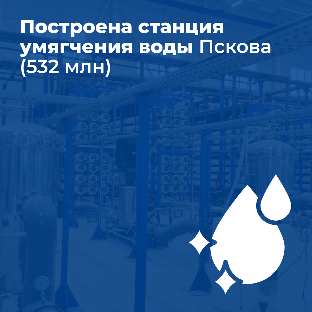 Губернатор представил отчёт о работе регионального Правительства за 2023 год_ЖКХ.