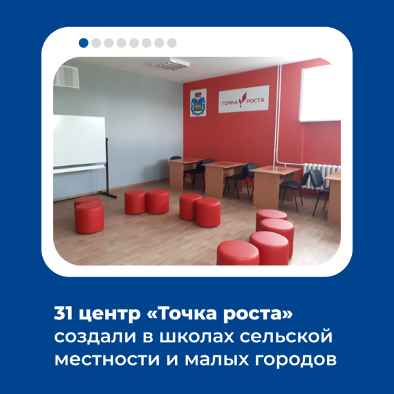 Губернатор представил отчёт о работе регионального Правительства за 2023 год -Образование. Губернатор представил отчёт о работе регионального Правительства за 2023 год -Образование.