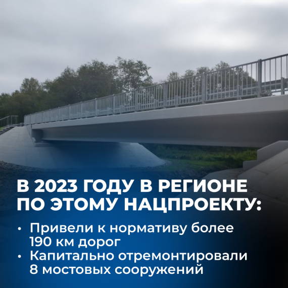 Дорожную сеть городских агломераций обновят по БКД в 2024 году. Дорожную сеть городских агломераций обновят по БКД в 2024 году.