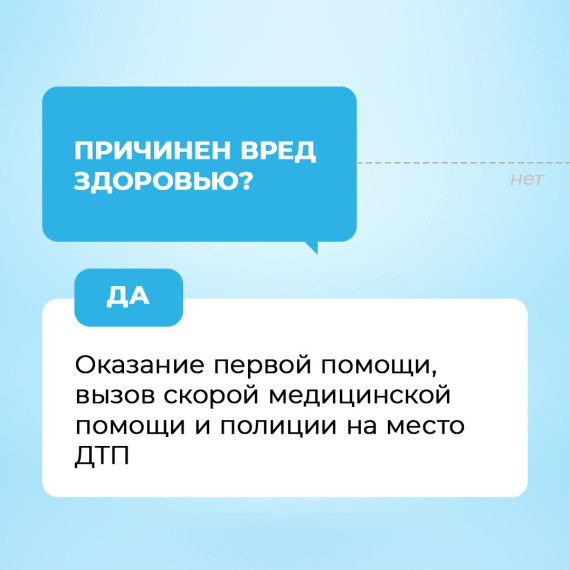 Псковичам напомнили, что делать при ДТП. Псковичам напомнили, что делать при ДТП.